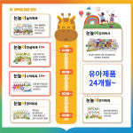 씨유 대전중촌타운점 | 눈높이 대교 대전중부지점