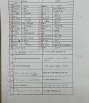 이아이이고려대학교영어교육프로그램후평어학원 | EiE고려대학교영어교육프로그램 송파석촌캠퍼스