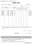 수담재수학교습소
