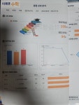 한솔플러스수학교실초수학교습소 | 한솔플러스수학 덕풍초교실