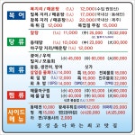 청정알탕횟집직영2점 | 청정알탕횟집