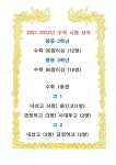 시카고영어보습학원 | 시카고 영어수학 학원
