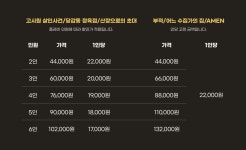 비트포비아 던전 레드