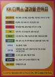 건강찾기KK디톡스족욕 | KK디톡스족욕 남양점