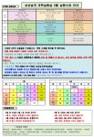 상상팩토리스튜디오영어수학과학실험전문학원 | 상상날개 수학 & 과학실험 학원
