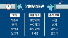 변기막힘하수구막힘싱크대막힘누수해빙고압세척짱뚜러24시배관 | 임반장배관24시변기막힘싱크대막힘하수구막힘누수탐지고압세척