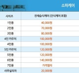 꿀잠홈케어 비치움
