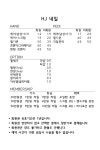 네일샵바이에이치제이 | 에이치제이네일