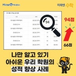 미래엔수학구평수학교습소 | 미래엔수학교습소