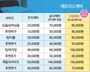꿀잠홈케어 비치움