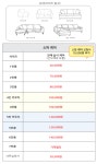 꿀잠 비치움 홈케어
