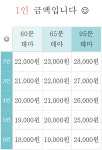 싸인이스케이프 인계점