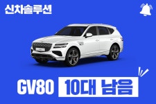 에이치앤제이모터샵 | 에이치앤제이신차장기렌트