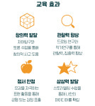 열매달미술교습소 | 열매달 미술교습소