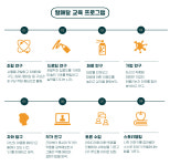 열매달미술교습소 | 열매달 미술교습소