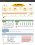 와이비엠잉글루더(the)수학학원 | YBM잉글루 미래엔수학 대진학원