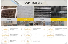 주차되는 셀프빨래방 비존 Bㅡzone | 비존웍스