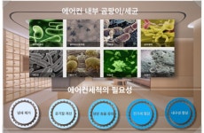 주차되는 셀프빨래방 비존 Bㅡzone | 비존웍스