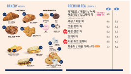 커피스미스동대구스토아 | 커피니 동대구역점