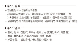 청계박삼렬법무사사무소 | 청계해안법무사사무소