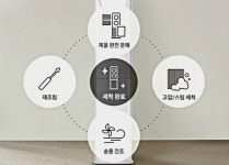 주차되는 셀프빨래방 비존 Bㅡzone | 비존웍스