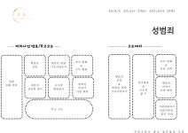 법무사나경업나명운합동사무소 | 법무법인 도운 인천분사무소