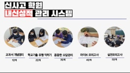 신사고수학학원 월성본원