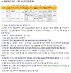 에듀스파르타