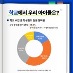 보드와함께하는독서토론논술교습소 | 플라톤독서토론논술 도안리더스공부방