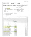선우씨앤비