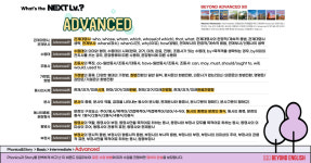 비욘드베스트도규철영어학원 | 비욘드잉글리쉬 구리인창동영어학원