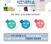 경상북도경주교육지청(복실이농산) | 복실이농산