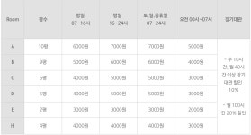 사당연습실 키노스튜디오
