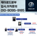 인카금융서비스 제이어스사업단 제이로드본부