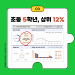 차이랑중국어향남2보습학원 | 프렌잉글리시&차이랑중국어 학원