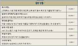 블링블링by야시 | 블링블링