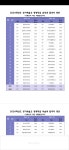 열린이화음악교습소 | 이화음악교습소