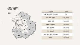 우리화