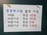 모락산현대점스마트해법수학교습소 | 스마트해법수학 세종첫마을현대점