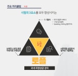 김혜보습학원 | 김혜영어학원