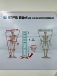 廷植건강운동연구소 | 신체발란스운동건강연구소 제주센터