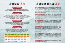 씨유 영천조교점 | 정드림흑염소 영천조교점