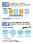 케이에스에이치안전보건 | 모두안전보건연구소