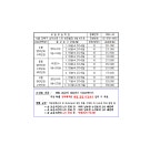 (주)교일(1종) | 교일학원