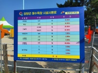 북분리해수욕장