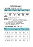 소담재가복지센터 시설 사진