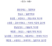 리드인서초원명점국어교습소 | 리드인 포커스국어논술교습소