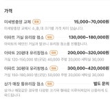 황금빗자루 구미중앙