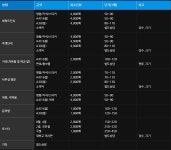 전단지배포착한친구들 - 수원시 영통구 청명로21번길 19 | 전단지배포 착한친구들