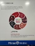 앨투비브레인영어학원 | 미래엔영어 브레인학원
